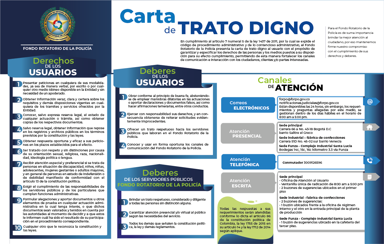 Carta de Trato Digno al Ciudadano 2024